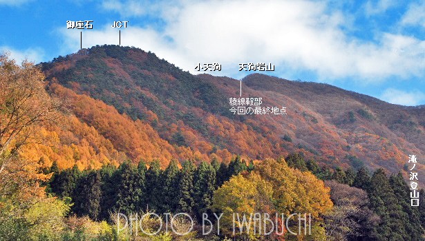 天狗岩山